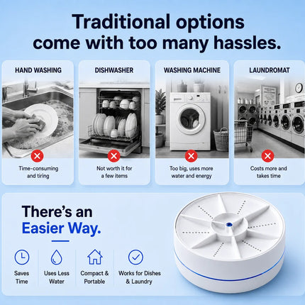 Portable Ultrasonic Washer for Dishes & Laundry