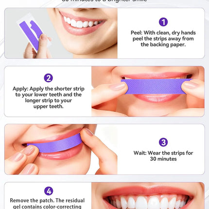 WhiteSmile Teeth Whitening Strips (14 Strips)