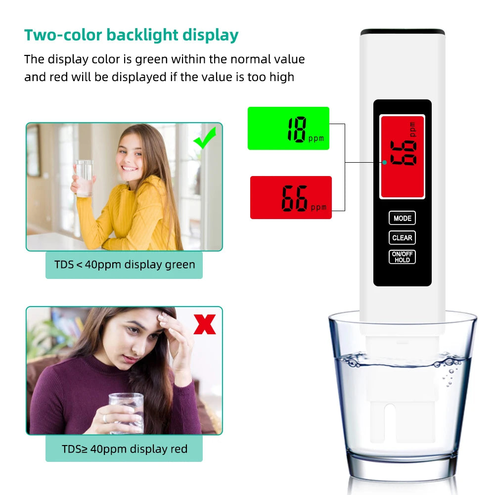 2025 All-New 4 in 1 Tds Meter Digital Water Tester