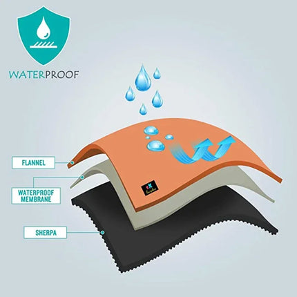 Loveblanket™ The Waterproof Blanket