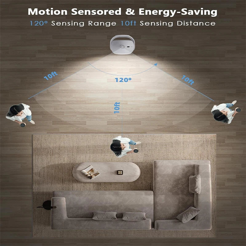 360° Rotation Motion Led Sensor Wall Lamp