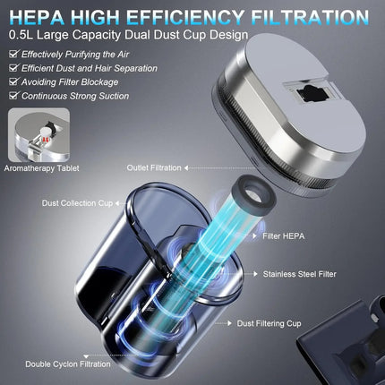 Mattress Vacuum Cleaner