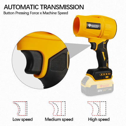 Electric Goddess Cordless Turbo Air Blower