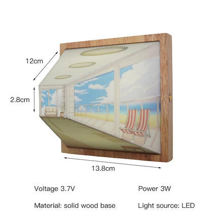 Gallery Glow Wall Lamp