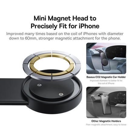 Megnatic Smart Car Phone Holder