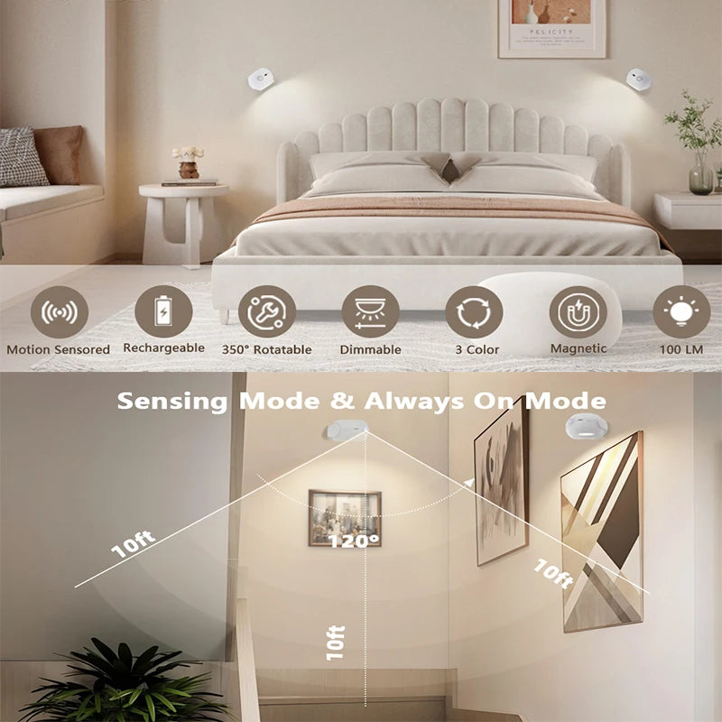 360° Rotation Motion Led Sensor Wall Lamp