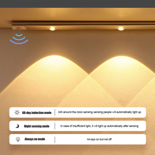 LED Motion Sensor Cabinet-kitchen Light