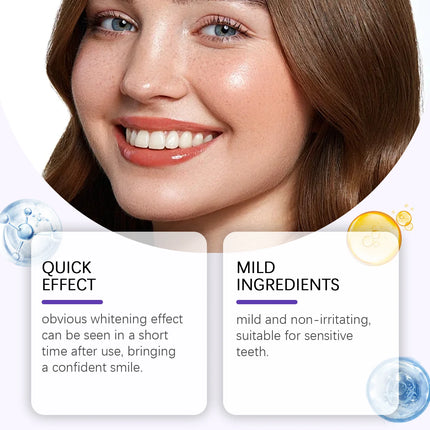 WhiteSmile Teeth Whitening Strips (14 Strips)