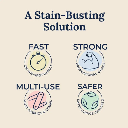 Stainaway spray