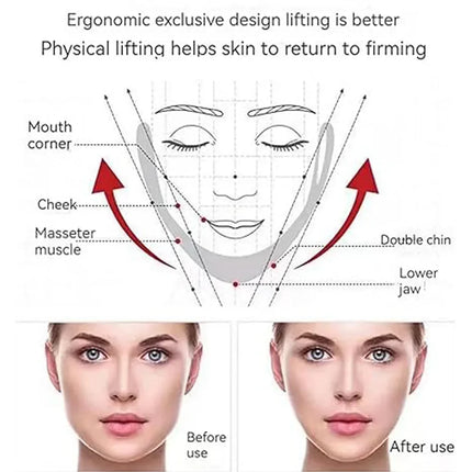 V-Face Lifting Invisible Adhesive Tape