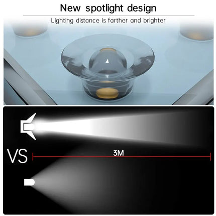 Solar Stair Lights
