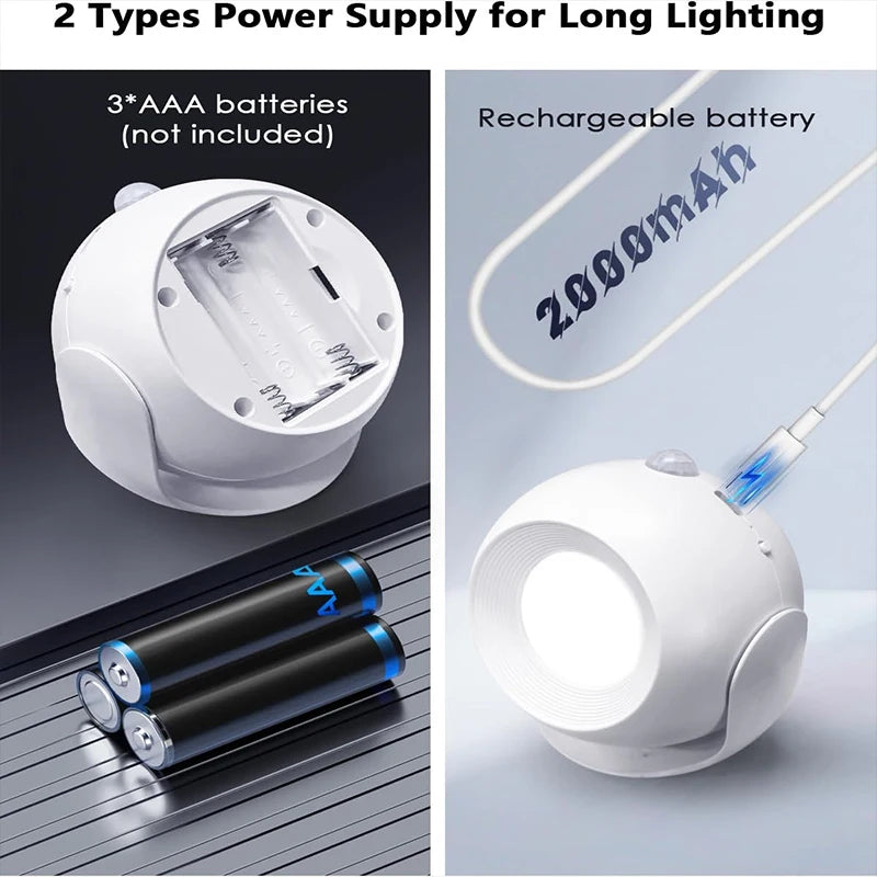 360° Rotation Motion Led Sensor Wall Lamp