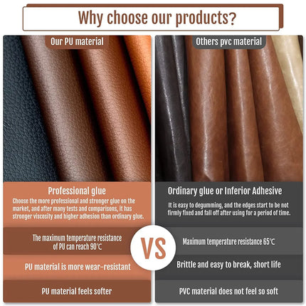Self Adhesive Leather