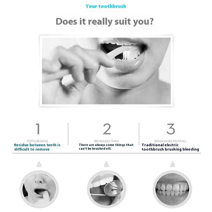 SonicSmile™ 360° Automatic U-Shape Electric Toothbrush