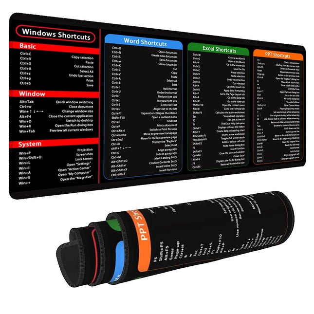 Excel Shortcut MousePad