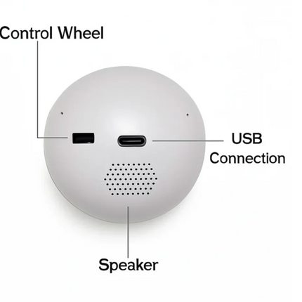 VideoGlow Custom Sphere