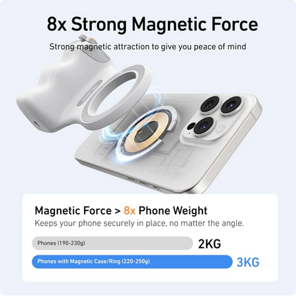 Magnetic Smartphone Camera Grip