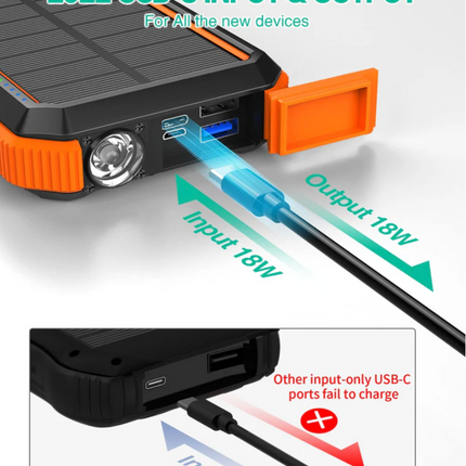 Solar Power Bank
