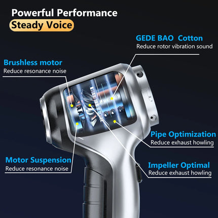 Car Vacuum Cleaner