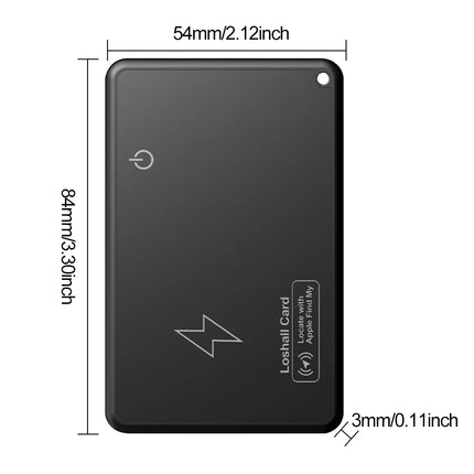 Smartcard Wallet Tracker