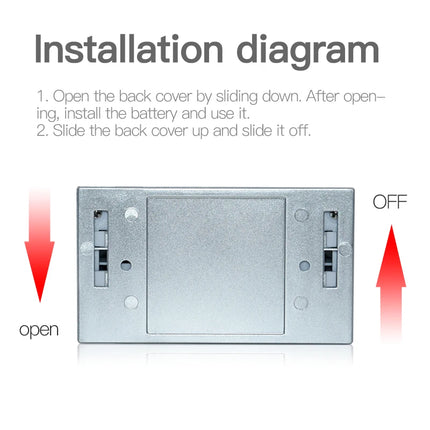 Smart Motion Sensor LED Light