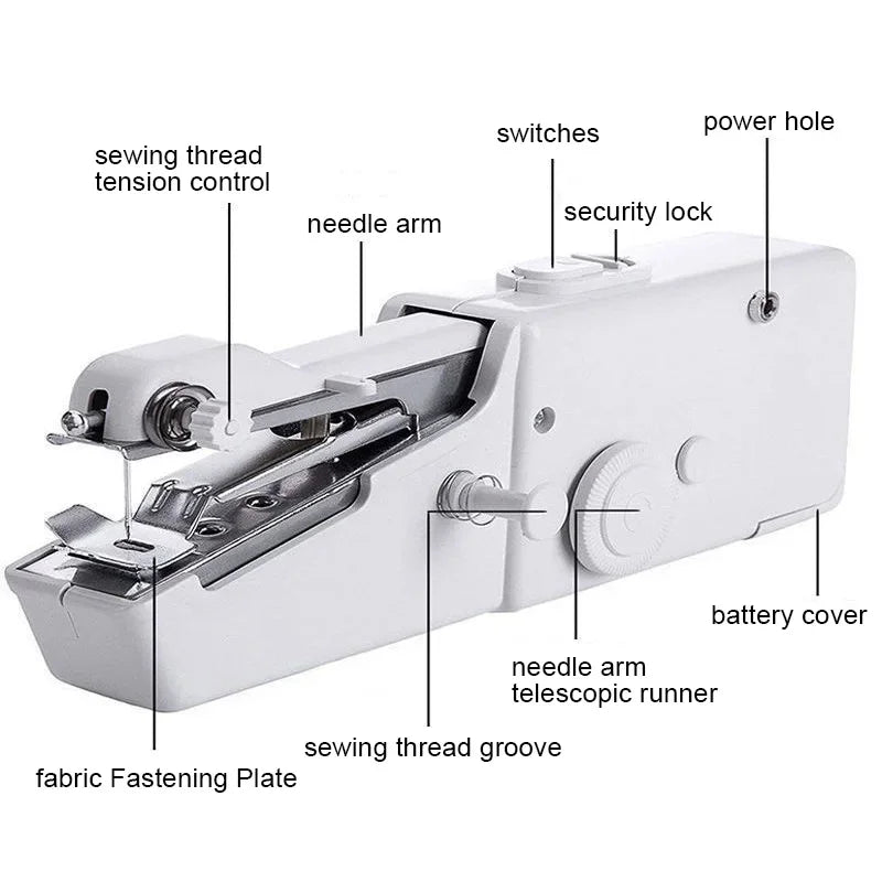 Portable Sewing Machine-mini sewing machine